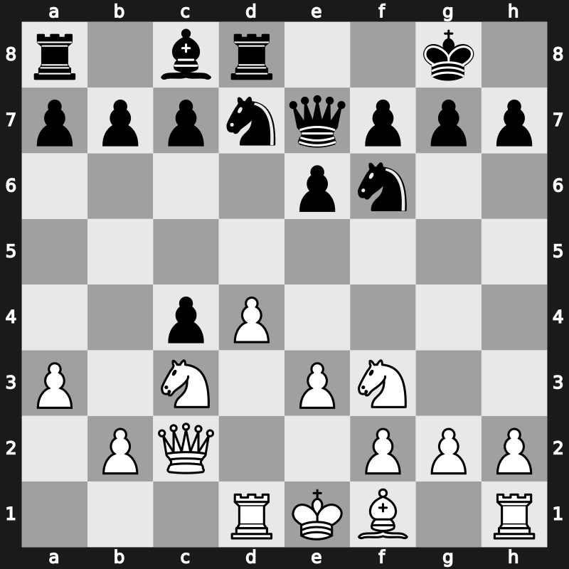 World Cup 1988 – Round 1 – Jussupow, Artur – 1/2-1/2 – Andersson, Ulf 1949 – G26