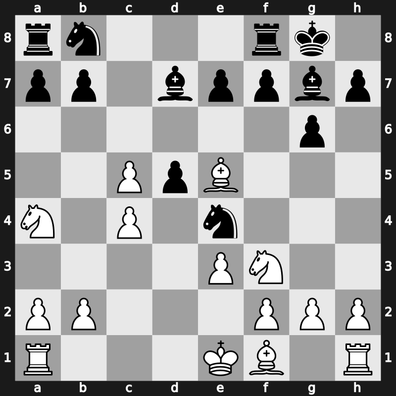 World Cup 1988 – Round 1 – Timman, Jan H – 0-1 – Kasparov, Garry – G32
