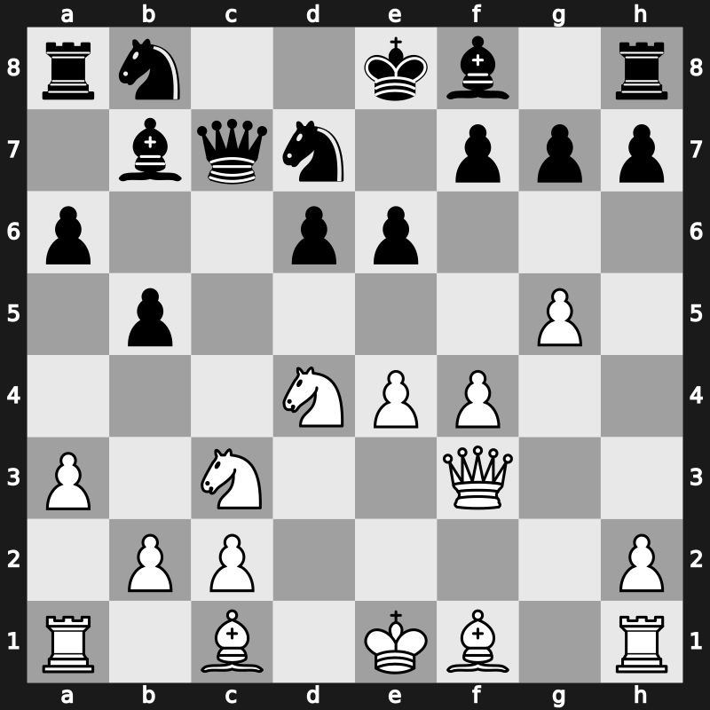 World Cup 1988 – Round 1 – Timman, Jan H – 1-0 – Hjartarson, Johann – G36