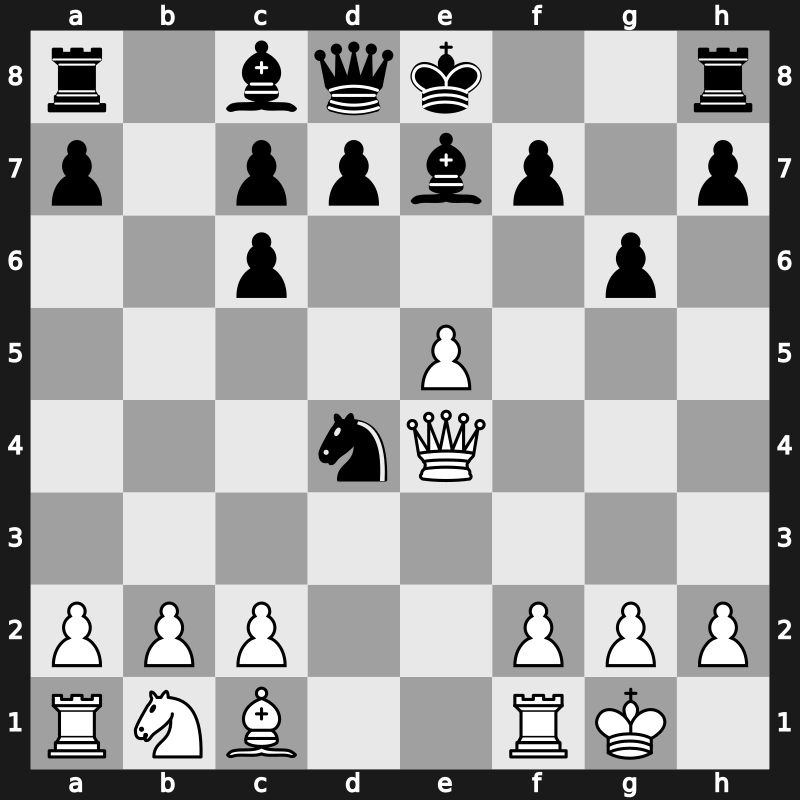 World Cup 1988 – Round 1 – Ljubojevic, Ljubomir – 1/2-1/2 – Spassky, Boris V. – G55