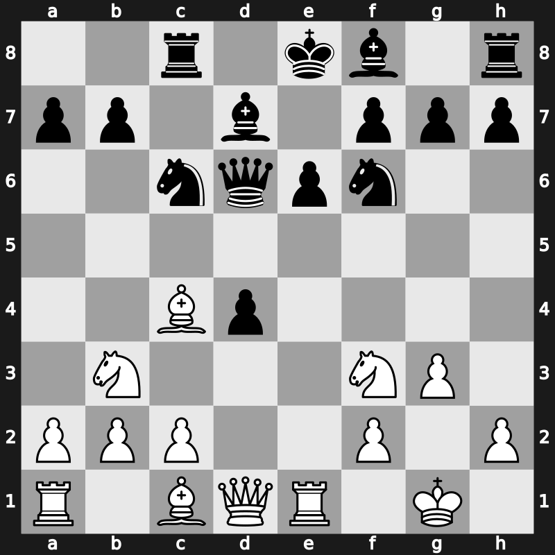 World Cup 1988 – Round 1 – Ljubojevic, Ljubomir – 1/2-1/2 – Ehlvest, Jaan – G60