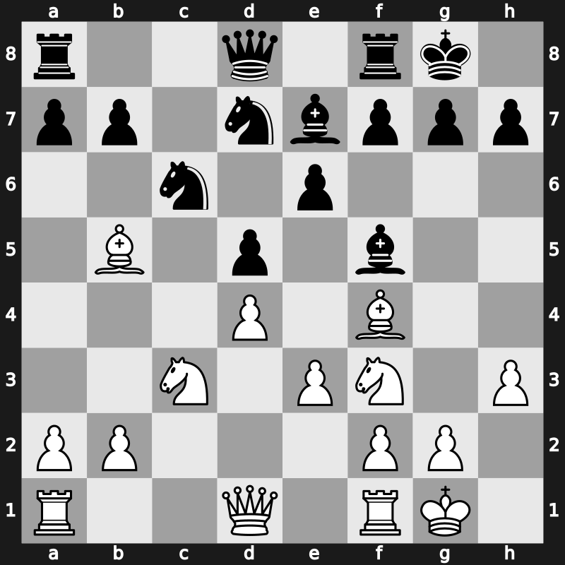 World Cup 1988 – Round 1 – Andersson, Ulf 1949 – 1/2-1/2 – Beliavsky, Alexander G – G68
