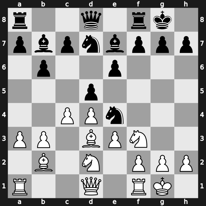 World Cup 1988 – Round ? – Jussupow, Artur – 1/2-1/2 – Speelman, Jon S – G80