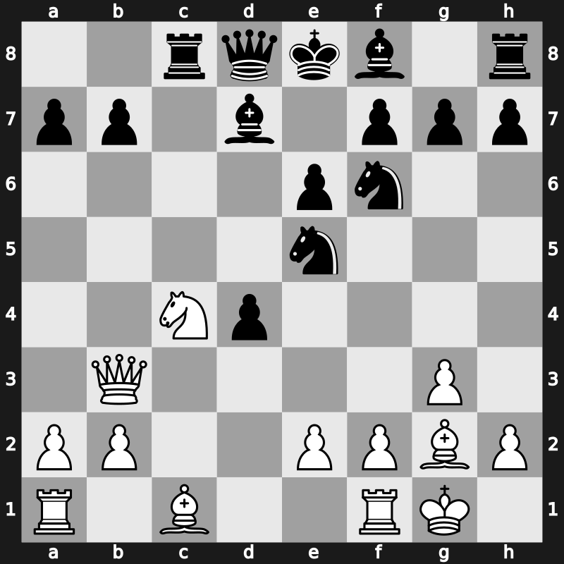 World Cup 1988 – Round ? – Beliavsky, Alexander G – 1-0 – Jussupow, Artur – G81
