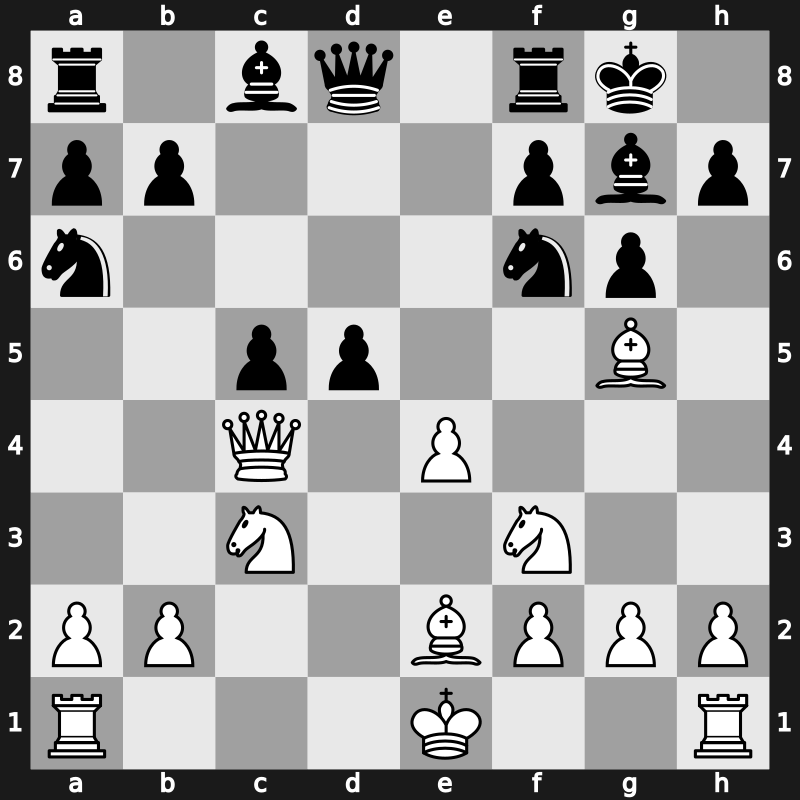 World Cup 1988 – Round ? – Beliavsky, Alexander G – 0-1 – Kasparov, Garry – G82