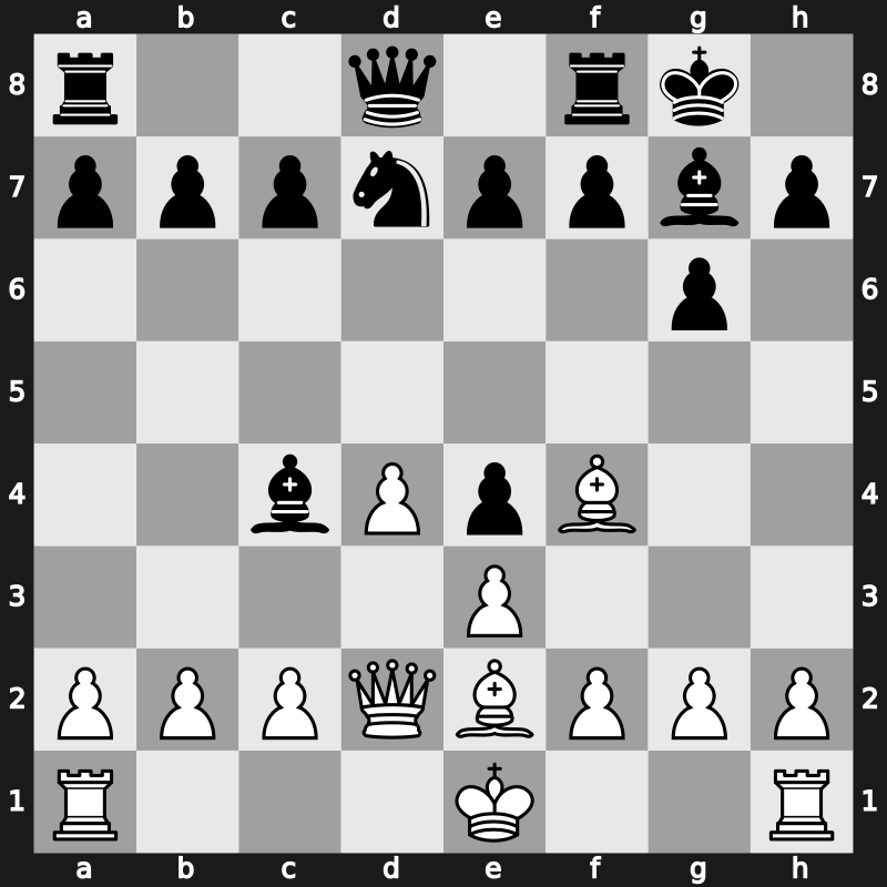 World Cup 1988 – Round ? – Jussupow, Artur – 0-1 – Kasparov, Garry – G84