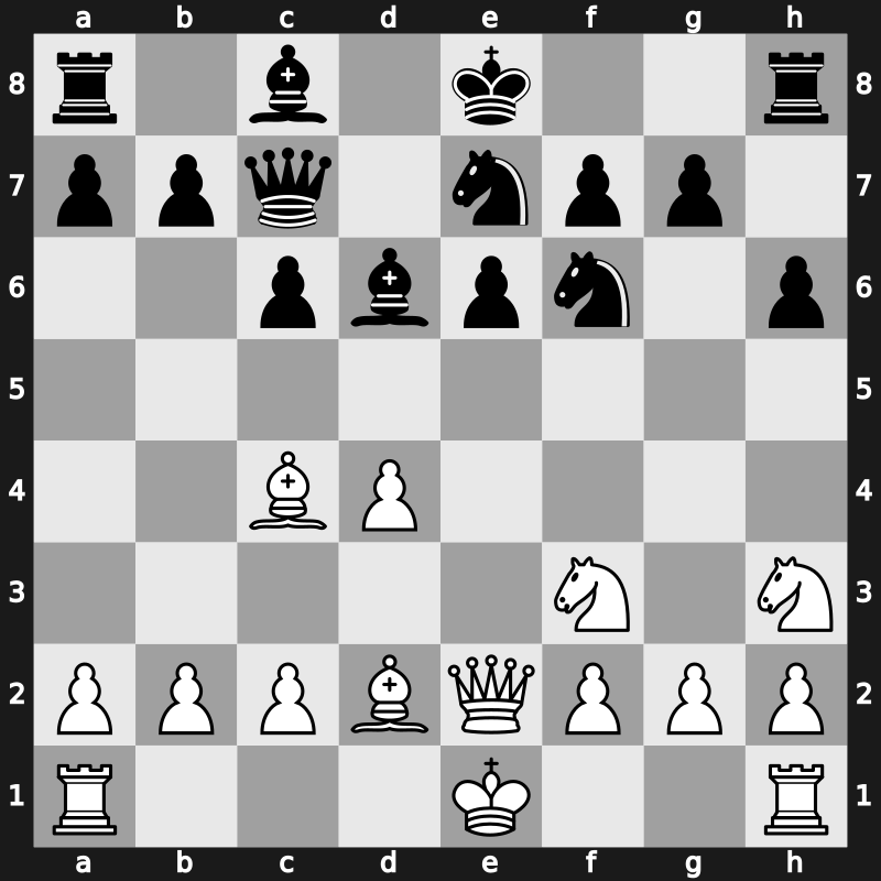World Cup 1988 – Round ? – Huebner, Robert – 1/2-1/2 – Karpov, Anatoly – G87