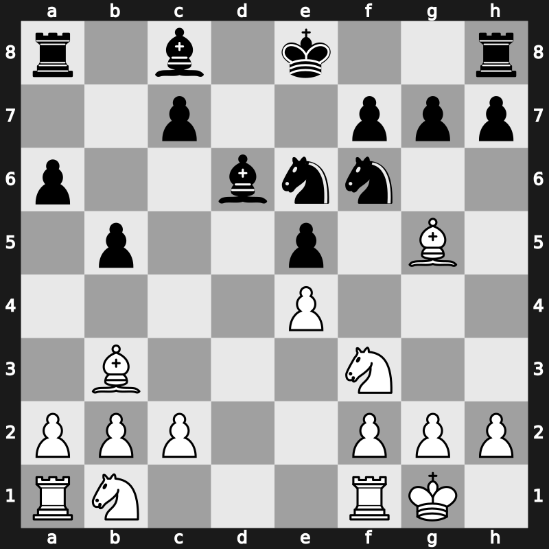 World Cup 1988 – Round ? – Beliavsky, Alexander G – 1/2-1/2 – Spassky, Boris V. – G88