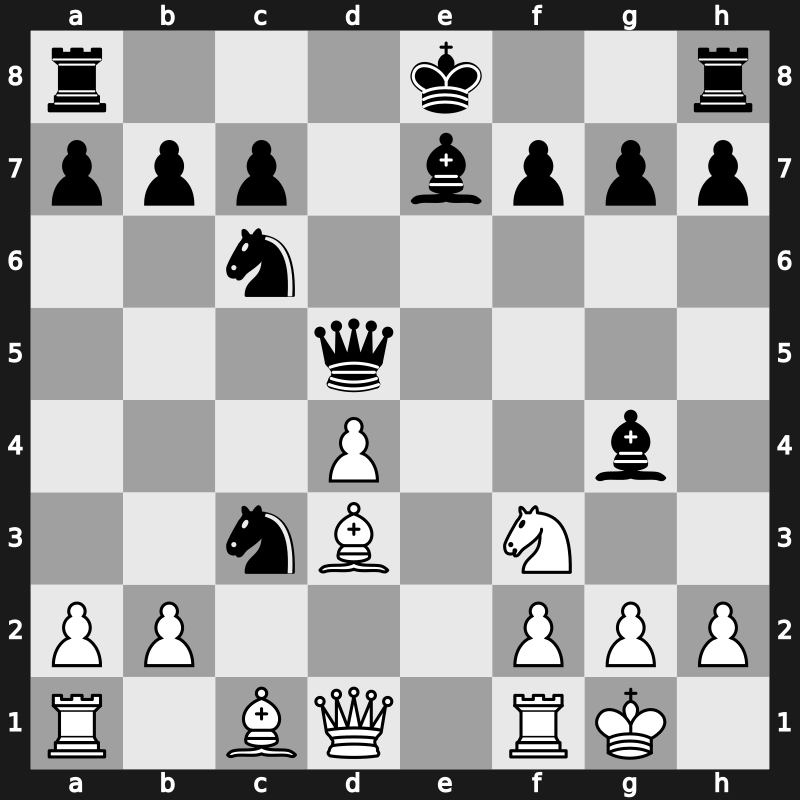 World Cup 1988 – Round ? – Timman, Jan H – 1/2-1/2 – Jussupow, Artur – G95