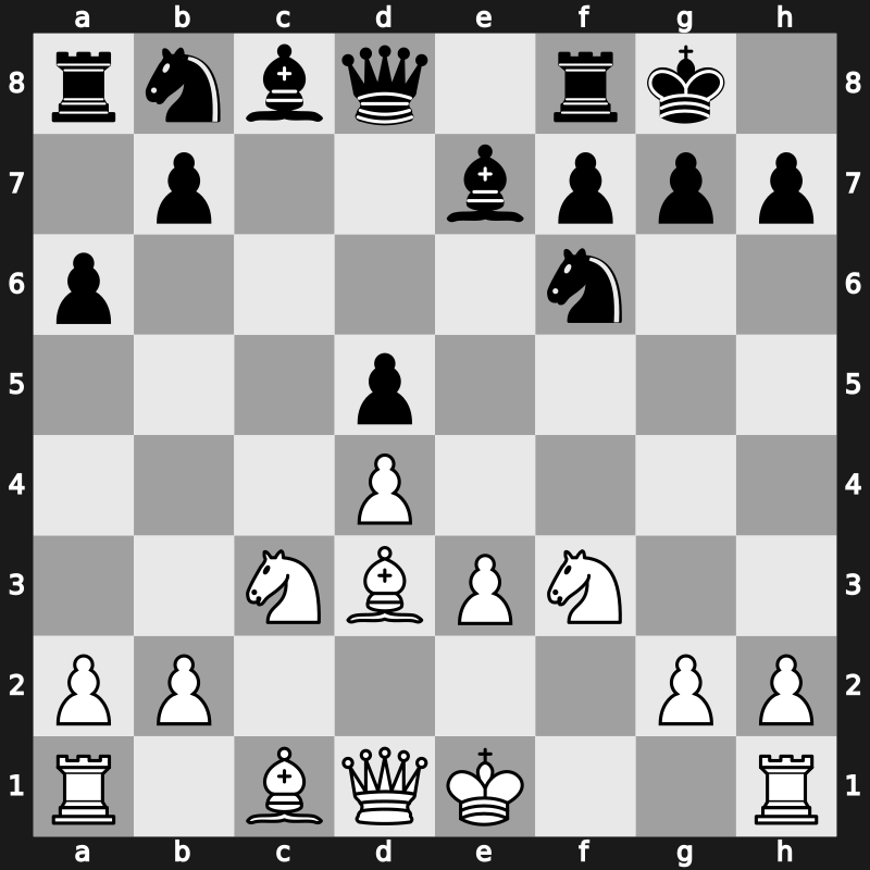 World Cup 1988 – Round 1 – Nogueiras Santiago, Jesus – 1-0 – Nikolic, Predrag – G6