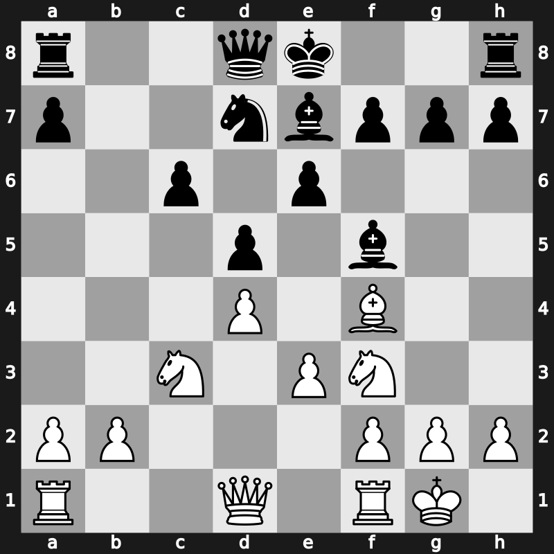 World Cup 1988 – Round 1 – Seirawan, Yasser – 0-1 – Beliavsky, Alexander G – G7