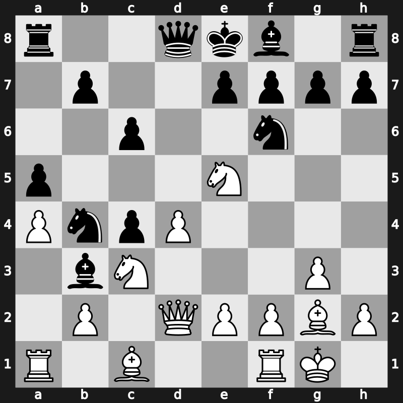 World Cup 1988 – Round 1 – Nogueiras Santiago, Jesus – 1/2-1/2 – Ljubojevic, Ljubomir – G9