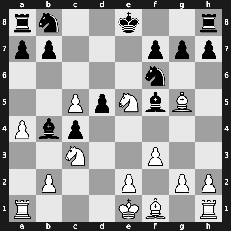 World Cup 1988 – Round 1 – Winants, Luc – 1/2-1/2 – Ljubojevic, Ljubomir – G10