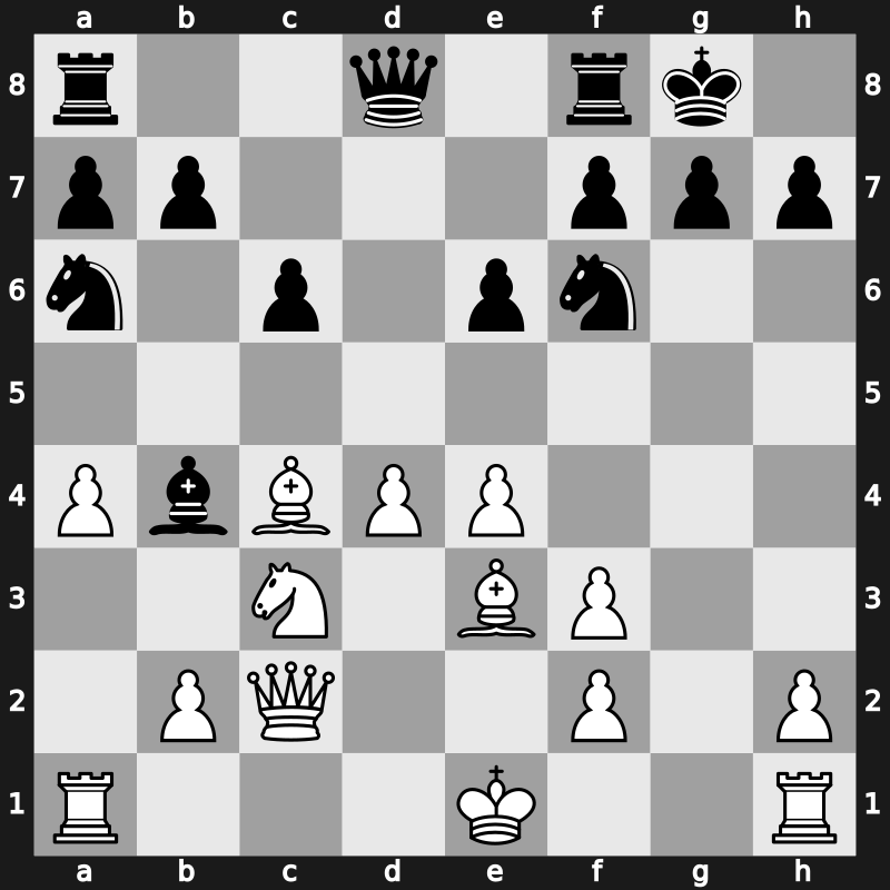 World Cup 1988 – Round 1 – Portisch, Lajos – 1-0 – Nikolic, Predrag – G11