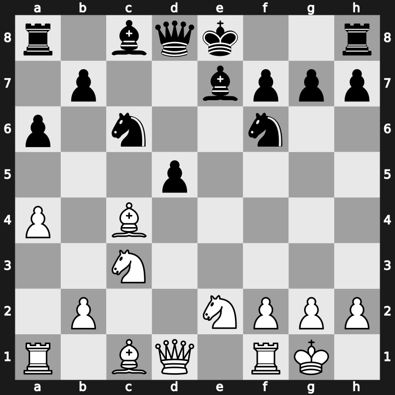 World Cup 1988 – Round 1 – Andersson, Ulf 1949 – 1/2-1/2 – Nikolic, Predrag – G12
