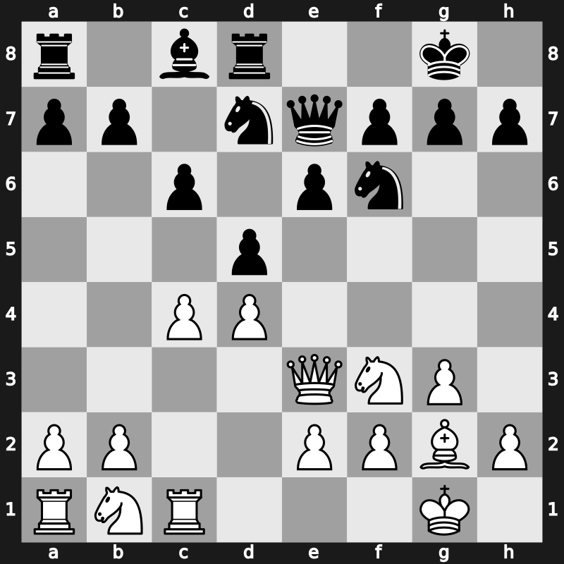World Cup 1988 – Round 1 – Speelman, Jon S – 1/2-1/2 – Andersson, Ulf 1949 – G41