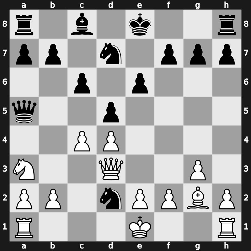World Cup 1988 – Round 1 – Karpov, Anatoly – 1/2-1/2 – Andersson, Ulf 1949 – G47