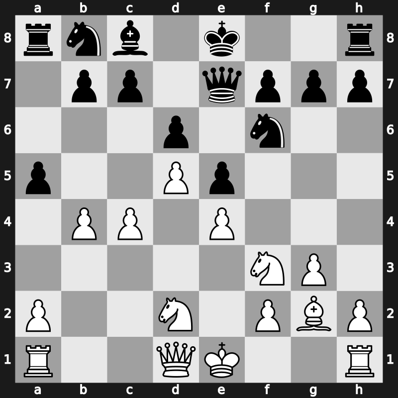 World Cup 1988 – Round 1 – Beliavsky, Alexander G – 0-1 – Salov, Valery – G48