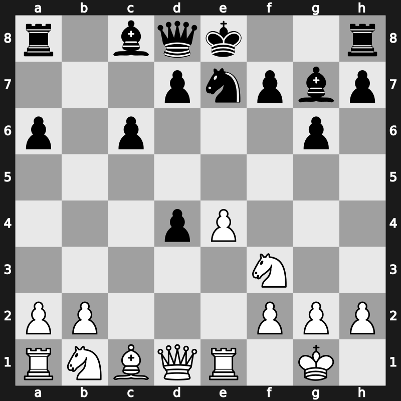 World Cup 1988 – Round 1 – Sax, Gyula – 1/2-1/2 – Ljubojevic, Ljubomir – G66