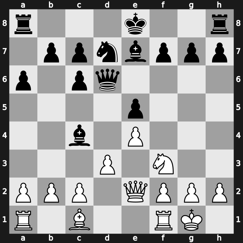 World Cup 1988 – Round 1 – Tal, Mikhail – 1/2-1/2 – Karpov, Anatoly – G72