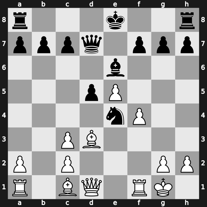 World Cup 1988 – Round 1 – Sax, Gyula – 1/2-1/2 – Nikolic, Predrag – G78