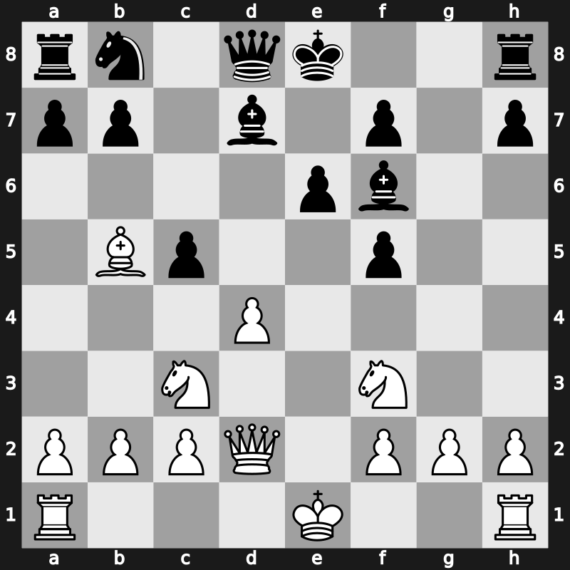 World Cup 1988 – Round 1 – Sokolov, Andrei – 1/2-1/2 – Andersson, Ulf 1949 – G81
