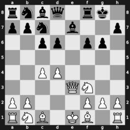 World Cup 1988 – Round 1 – Ljubojevic, Ljubomir – 1/2-1/2 – Tal, Mikhail – G85