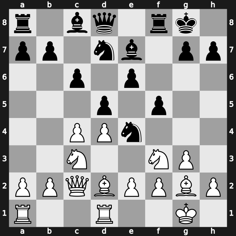World Cup 1988 – Round 1 – Andersson, Ulf 1949 – 1/2-1/2 – Salov, Valery – G96