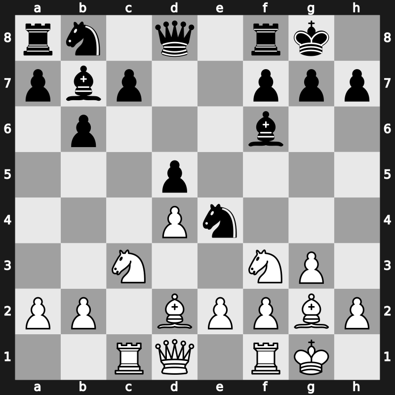 1. Investbanka 1987 – Round 6 – Korchnoi, Viktor – 1-0 – Salov, Valery – G4