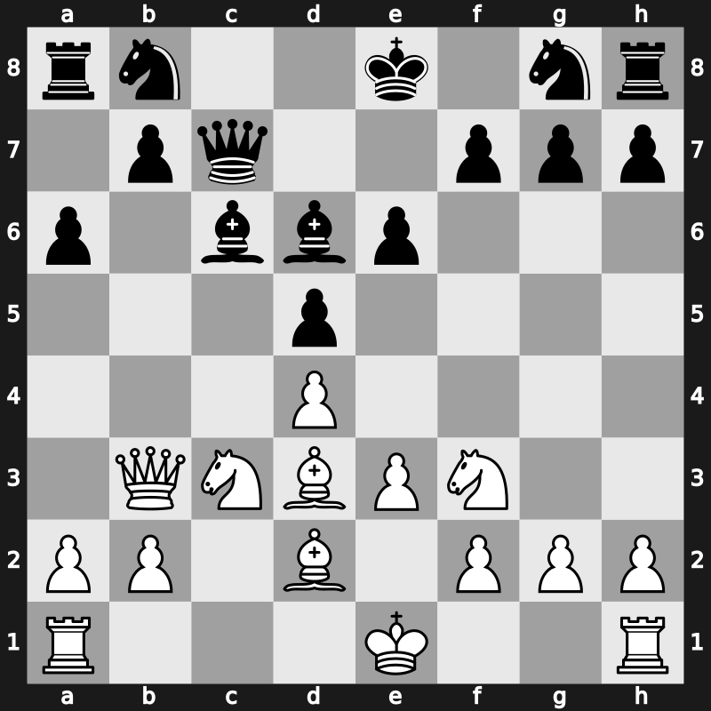 Belgrade 1987 – Round 1 – Salov, Valery – 1/2-1/2 – Beliavsky, Alexander G – G3