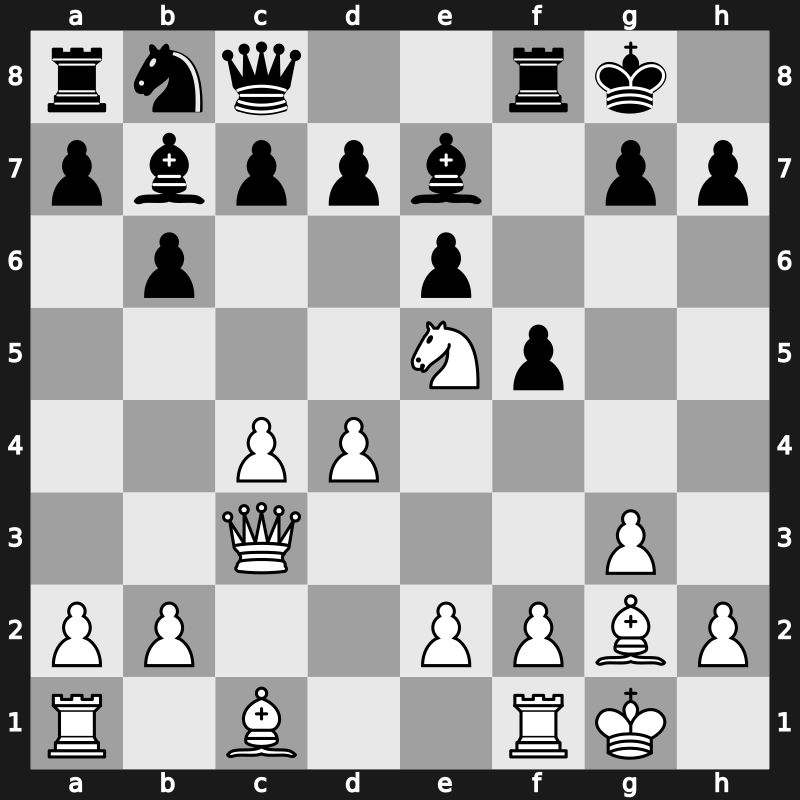Belgrade 1987 – Round 1 – Nikolic, Predrag – 1-0 – Hjartarson, Johann – G9