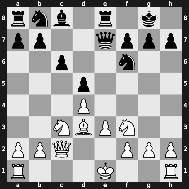 Belgrade 1987 – Round 1 – Beliavsky, Alexander G – 1-0 – Nikolic, Predrag – G10