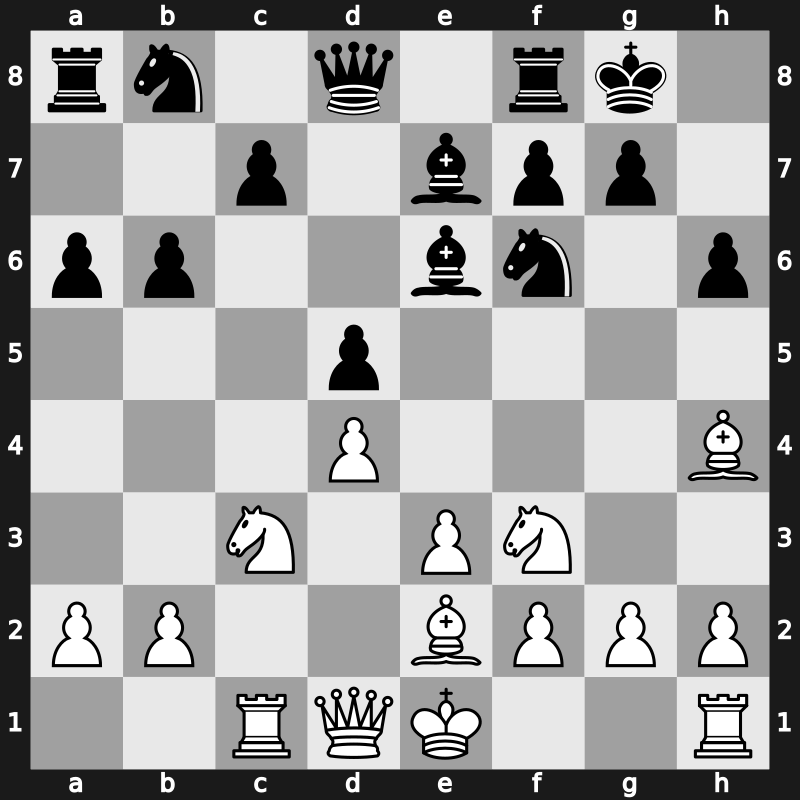 Belgrade 1987 – Round 1 – Timman, Jan H – 1/2-1/2 – Ljubojevic, Ljubomir – G11