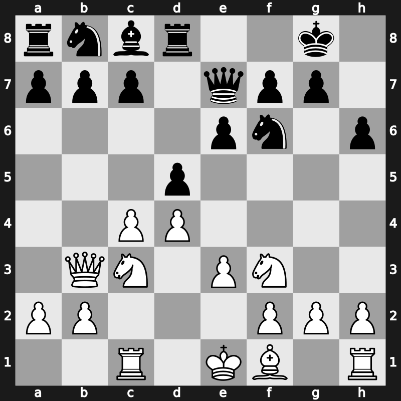 Belgrade 1987 – Round 1 – Beliavsky, Alexander G – 1-0 – Short, Nigel D – G13