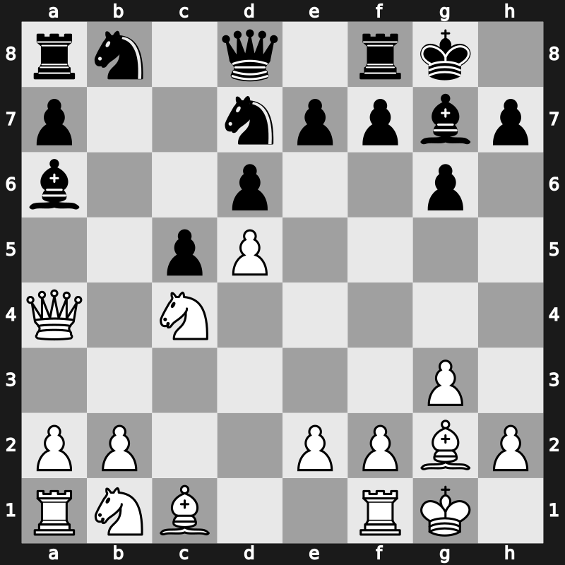 Belgrade 1987 – Round 1 – Nikolic, Predrag – 1-0 – Korchnoi, Viktor – G15
