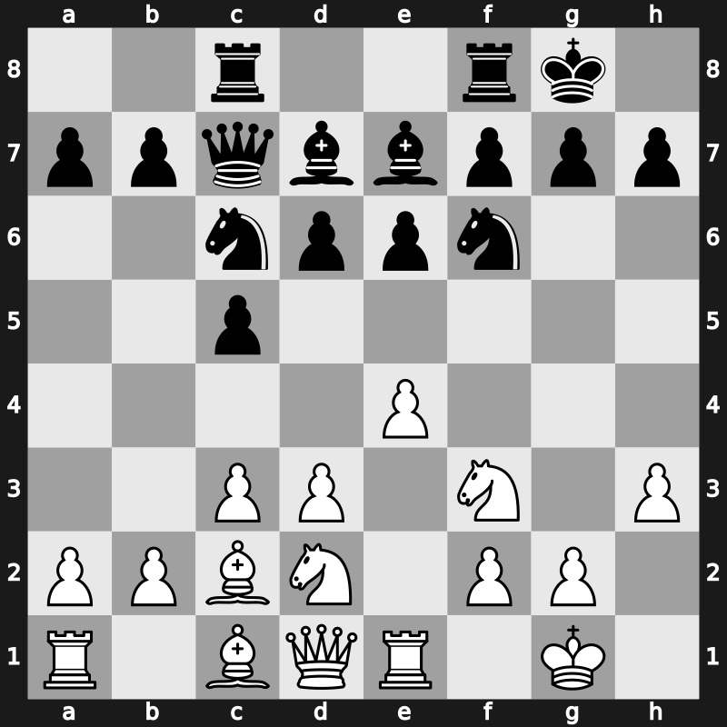 Belgrade 1987 – Round 1 – Marjanovic, Slavoljub – 0-1 – Ljubojevic, Ljubomir – G22