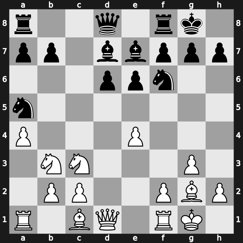 Belgrade 1987 – Round 1 – Popovic, Patrik – 1/2-1/2 – Timman, Jan H – G23