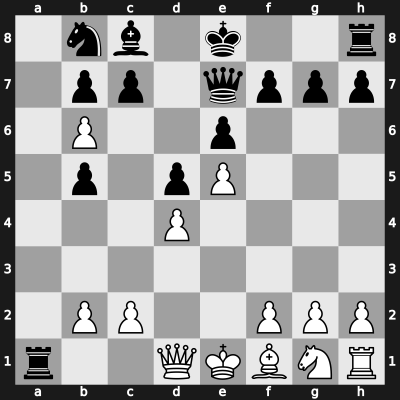 Belgrade 1987 – Round 1 – Ljubojevic, Ljubomir – 1/2-1/2 – Korchnoi, Viktor – G34