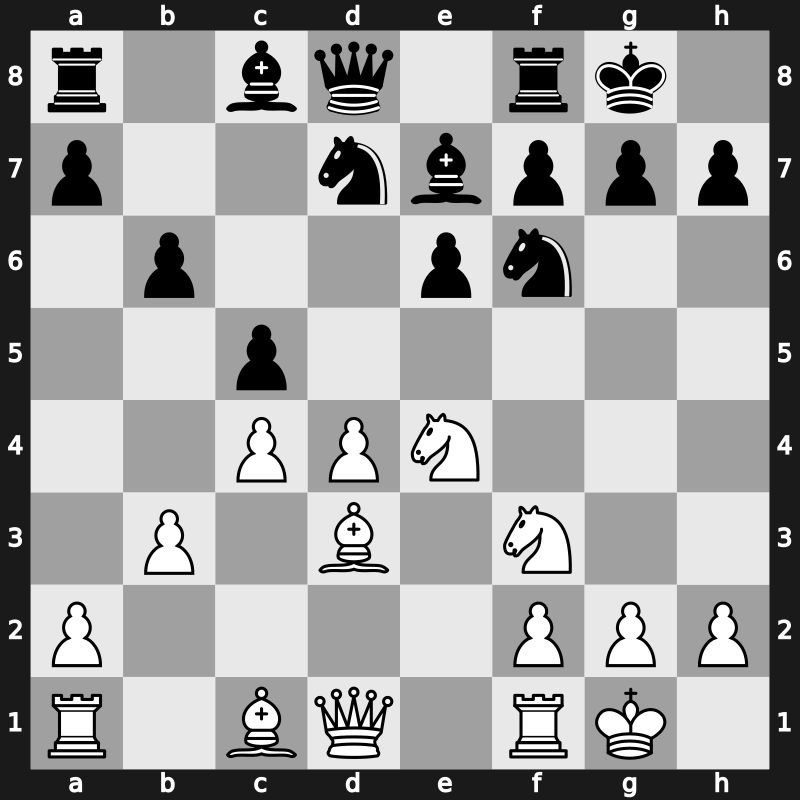 Belgrade 1987 – Round 11 – Hjartarson, Johann – 0-1 – Ljubojevic, Ljubomir – G39