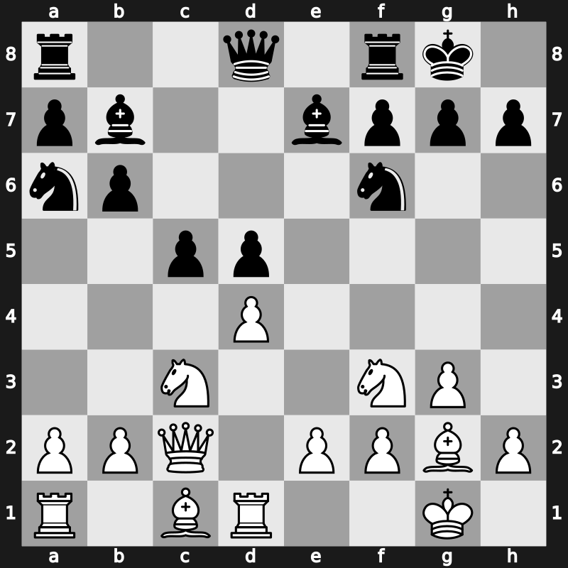 Belgrade 1987 – Round ? – Korchnoi, Viktor – 1-0 – Gligoric, Svetozar – G44