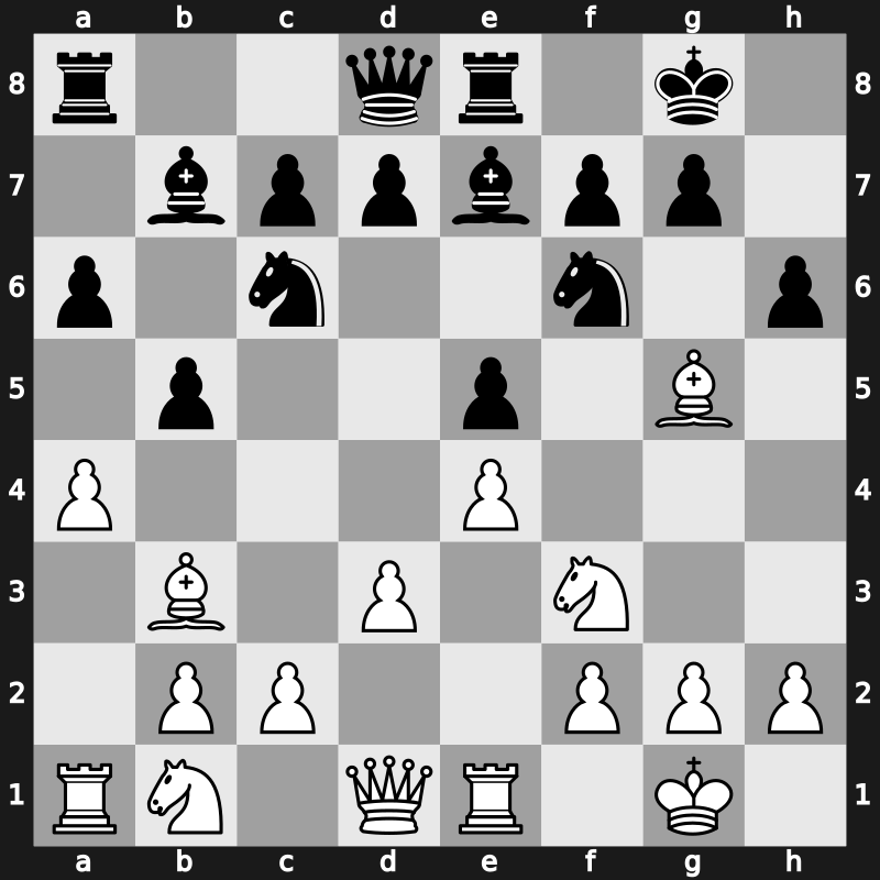 Belgrade 1987 – Round ? – Ivanovic, Bozidar – 1/2-1/2 – Nikolic, Predrag – G50