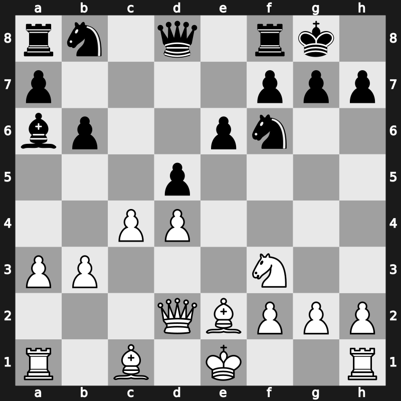 Brussels 1987 – Round 1 – Kasparov, Garry – 1/2-1/2 – Timman, Jan H – G13