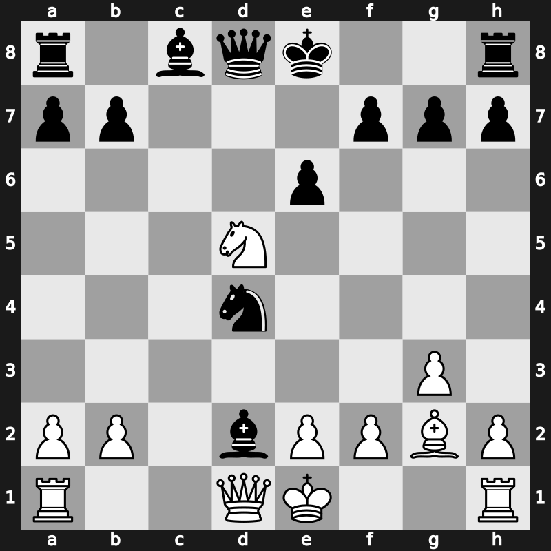 Brussels 1987 – Round 1 – Winants, Luc – 1/2-1/2 – Short, Nigel D – G15