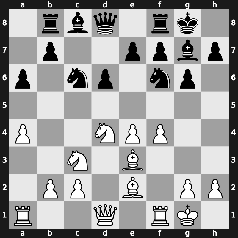 Brussels 1987 – Round 1 – Short, Nigel D – 0-1 – Ljubojevic, Ljubomir – G21