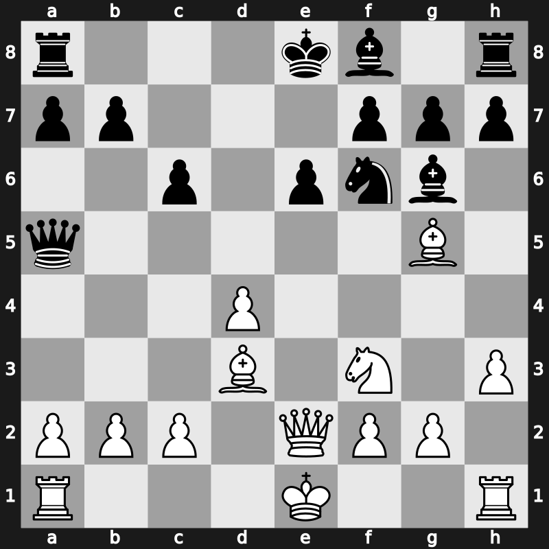 Brussels 1987 – Round 1 – Short, Nigel D – 1/2-1/2 – Tal, Mikhail – G25