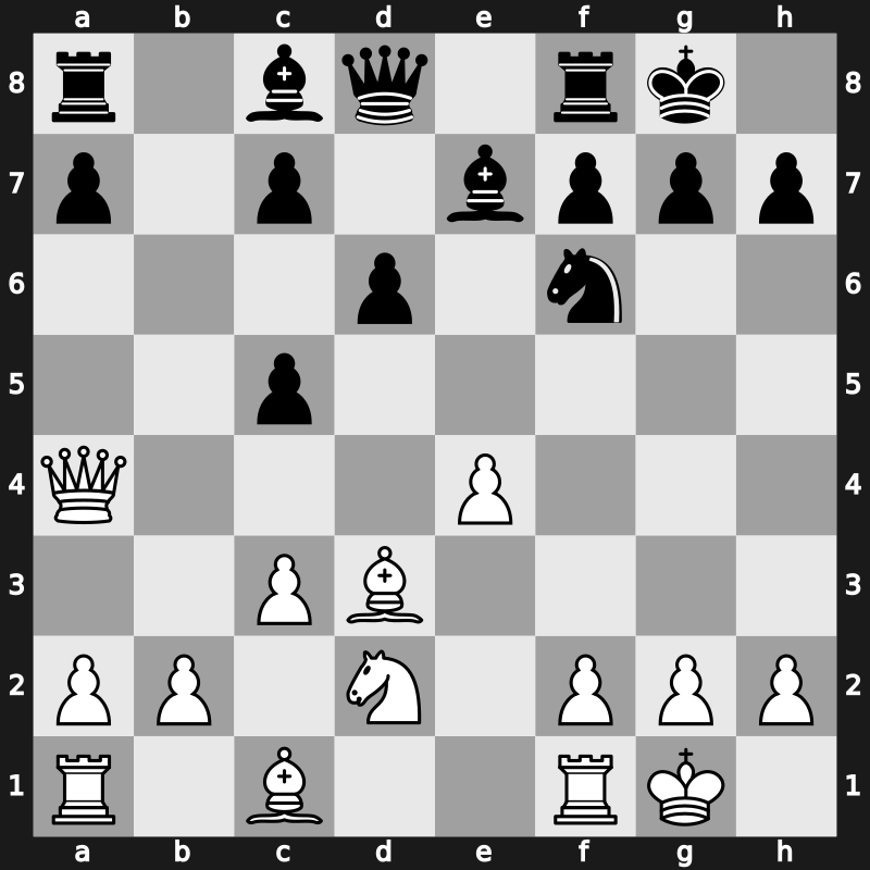 Brussels 1987 – Round 1 – Van der Wiel, John T.H. – 1/2-1/2 – Tal, Mikhail – G30