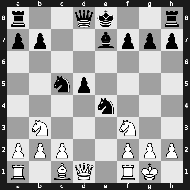 Brussels 1987 – Round 1 – Van der Wiel, John T.H. – 1/2-1/2 – Ljubojevic, Ljubomir – G31