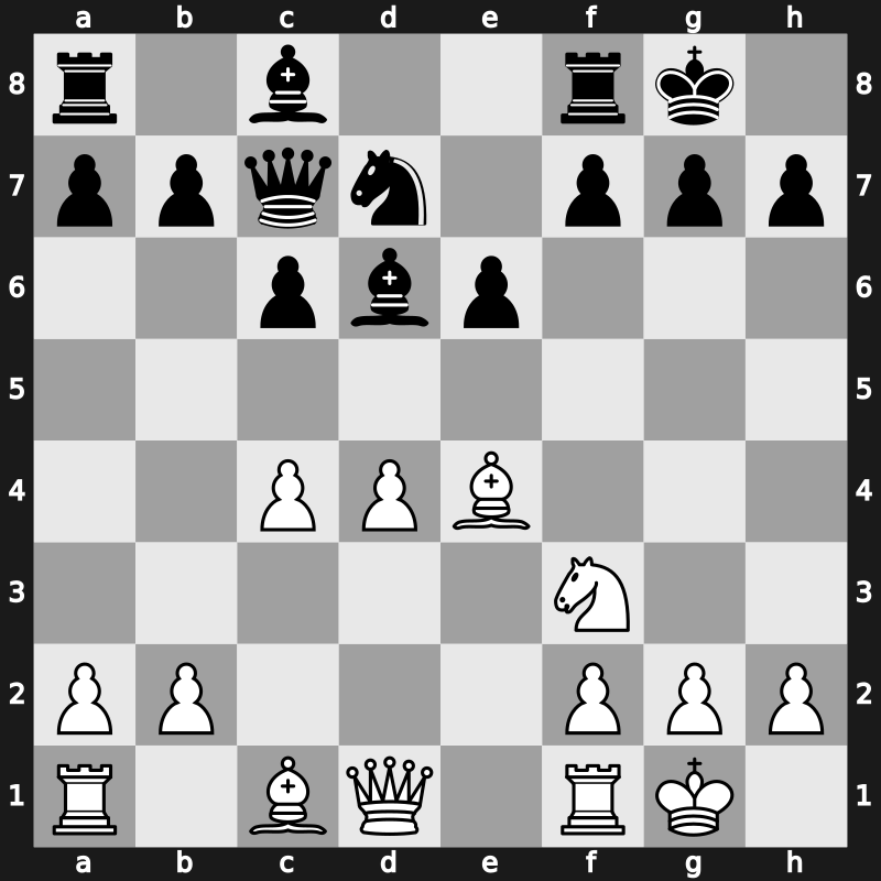 Brussels 1987 – Round 1 – Tal, Mikhail – 1/2-1/2 – Ljubojevic, Ljubomir – G37