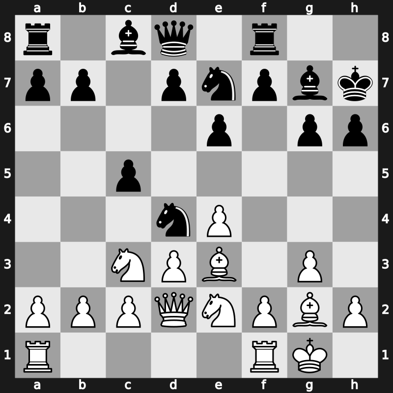 Brussels 1987 – Round 10 – Larsen, Bent – 0-1 – Ljubojevic, Ljubomir – G41