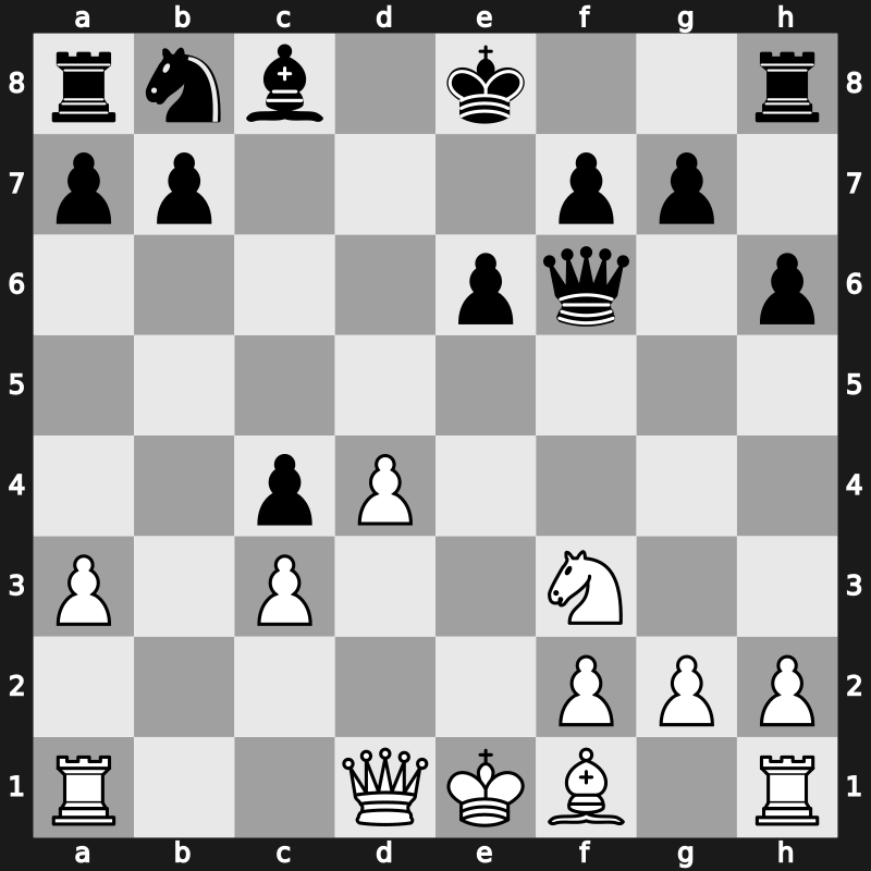 Brussels blitz 1987 – Round 1 – Huebner, Robert – 0-1 – Tal, Mikhail – G8